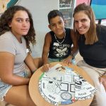 תמונה מתוך מרכז ההדרכה של האקדמיה- פעילויות קיץ חווייתיות לילדים ולמשפחות