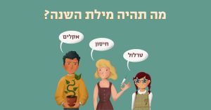 מה תהיה מילת השנה? דמויות אומרות מילים אהובות טרלול, חיסון, אקלים